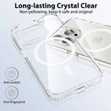 Coque transparente à cercle magnétique pour iPhone 13 à 17
